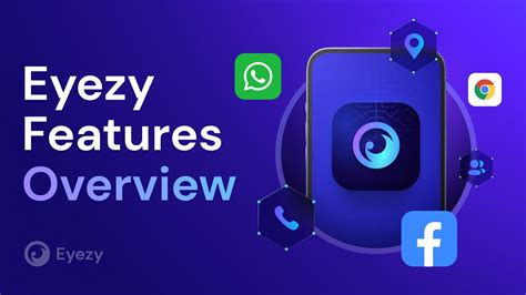 Eyezy Features .